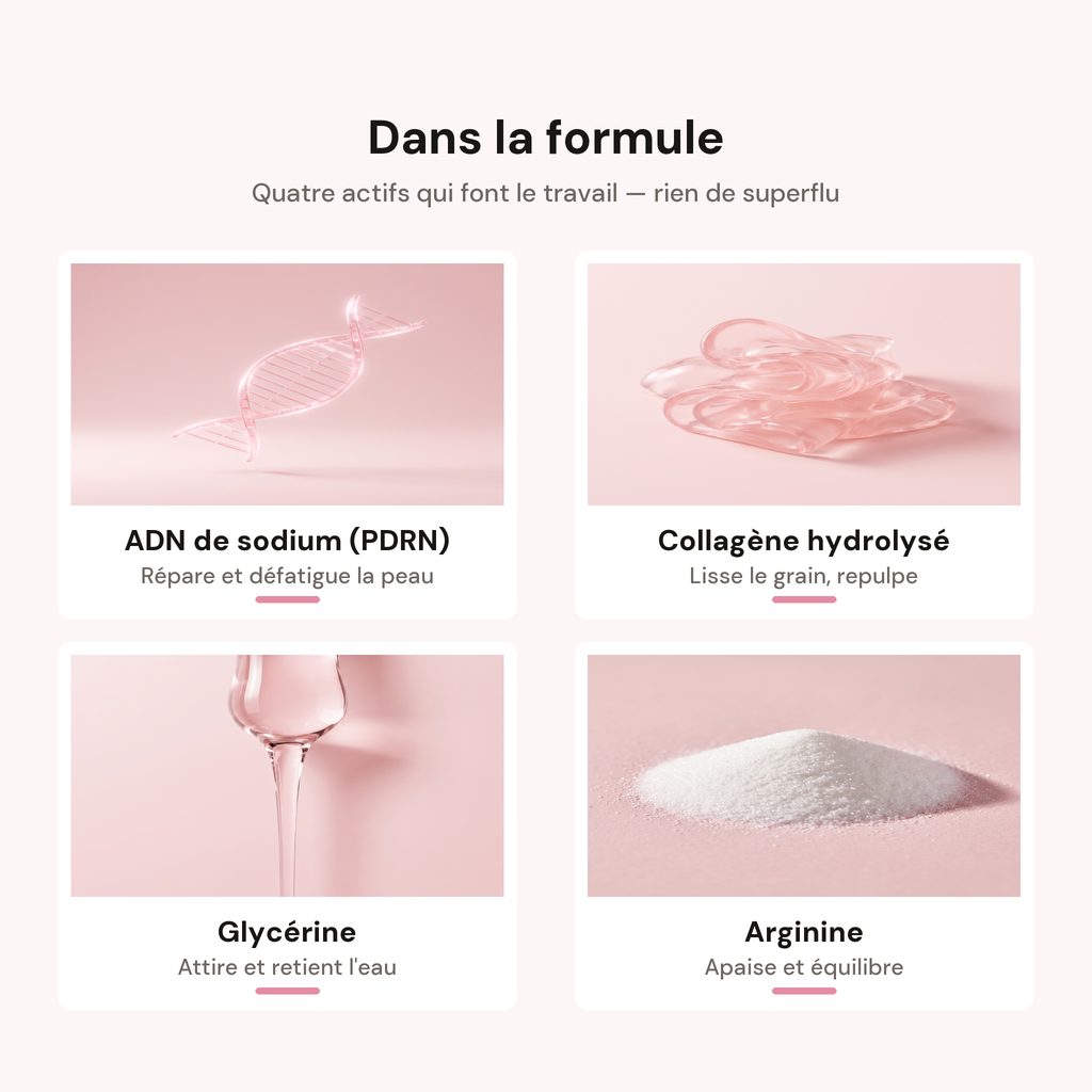 Dans la formule — PDRN, collagène hydrolysé, glycérine, arginine