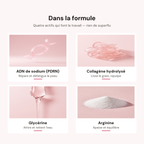 Dans la formule — PDRN, collagène hydrolysé, glycérine, arginine