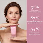 91 % cou plus ferme · 87 % plis lissés en 4 semaines · 94 % adorent le rituel gua sha