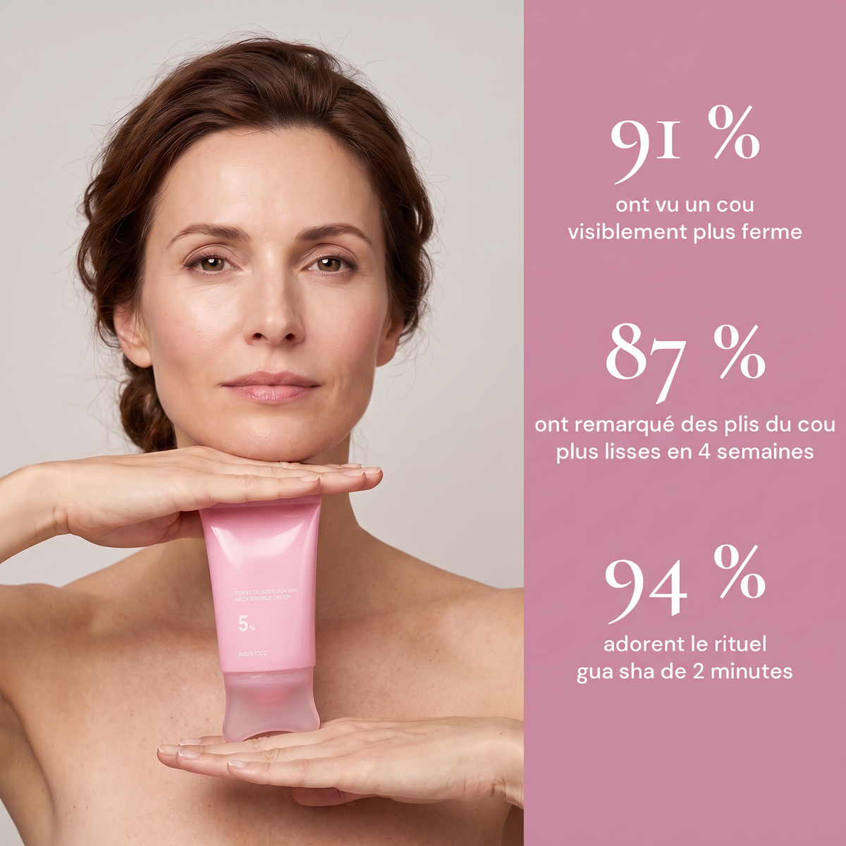 91 % cou plus ferme · 87 % plis lissés en 4 semaines · 94 % adorent le rituel gua sha